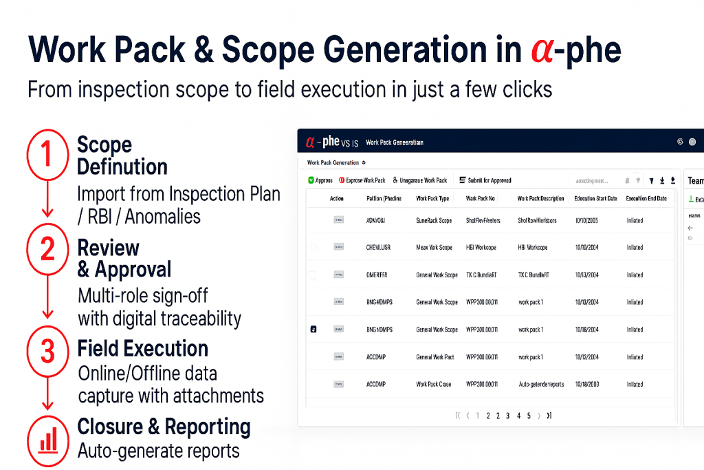 The current image has no alternative text. The file name is: WorkPack-Scope.png