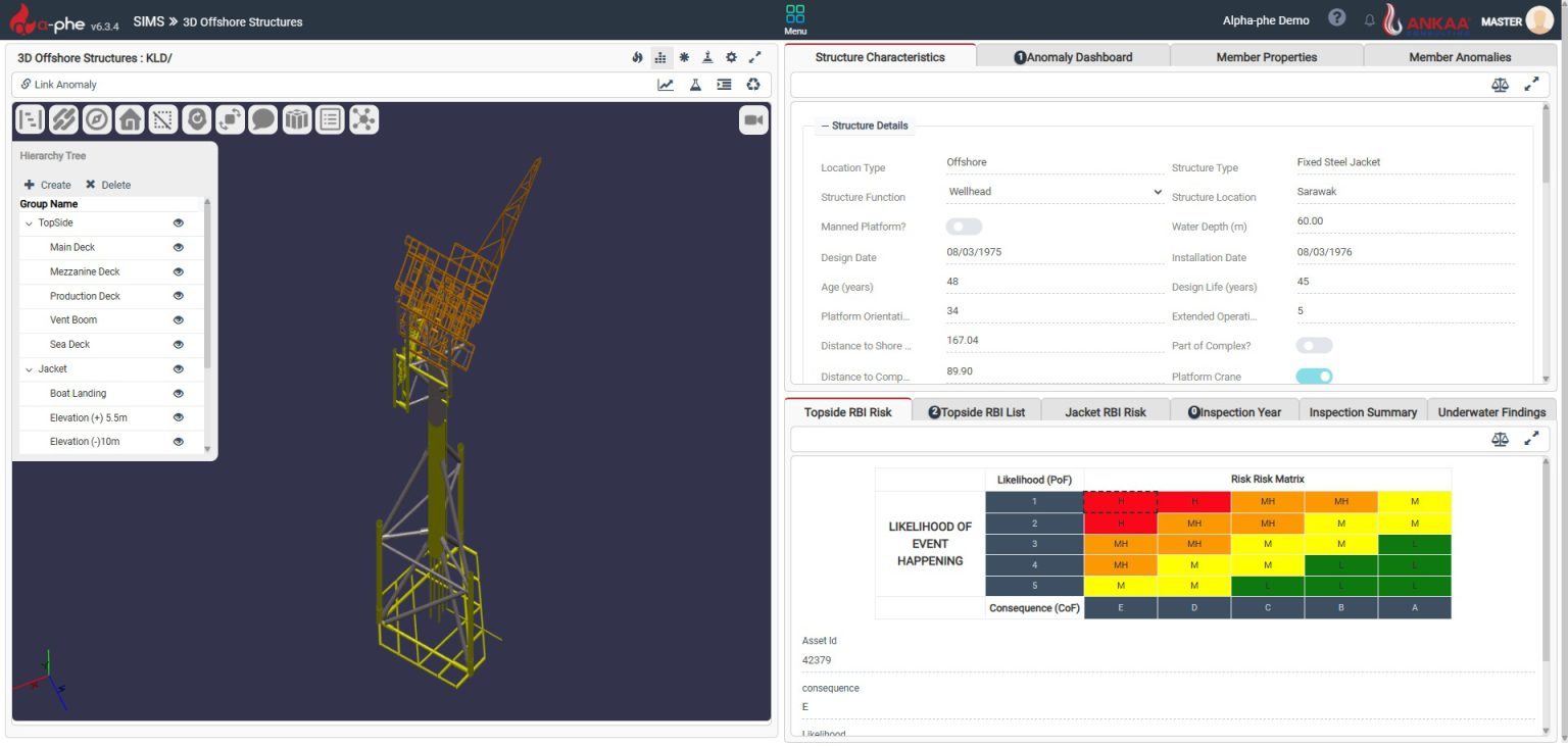 α-phe SIMS - Structural Integrity Management System - Ankaa Consulting